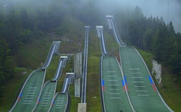 Gdzie znajduje się Planica W jakim kraju? Gdzie znajduje się Planica W jakim kraju?