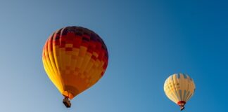 Jak długo trwa lot do Egiptu?