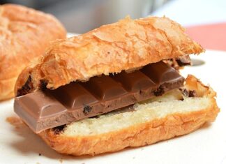 Jakich krajów unikać? Jakich krajów unikać?