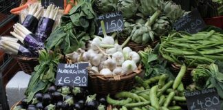 Jaka jest cena chleba w Danii?